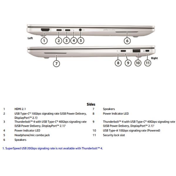 EBK X G1A R7 AI 16/1TB OLED W11P