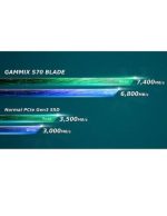 ADATA SSD M2 NVME XPG GAMMIX S70 BLADE 1TB 4.0 GEN4x4 (certificata PS5 - SI