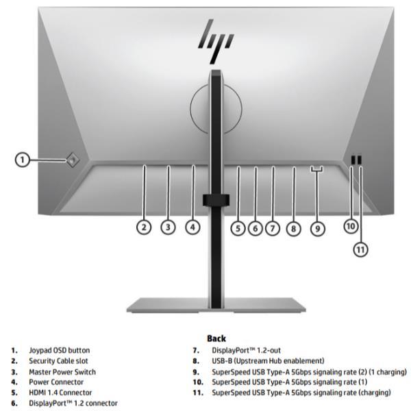 HP SERIE 7 724PF 23.8 FHD MONITOR