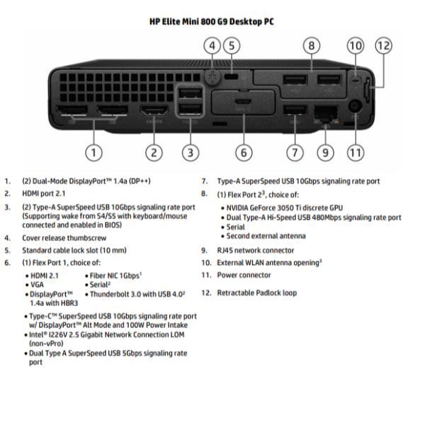 SB ELITE MINI 800 G9 I5165123Y