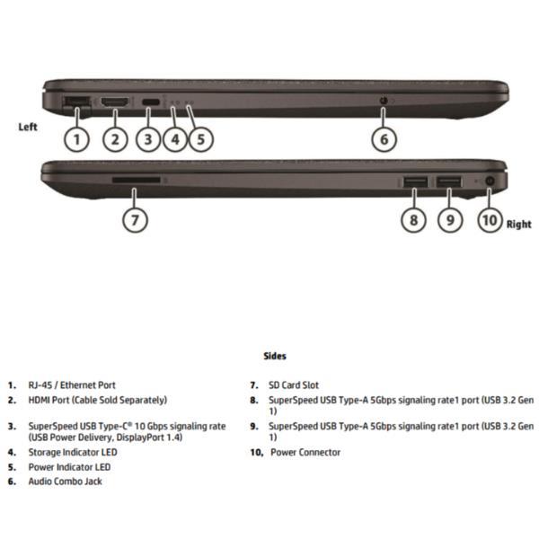 250R G9 I5 8/512 W11H 1YW