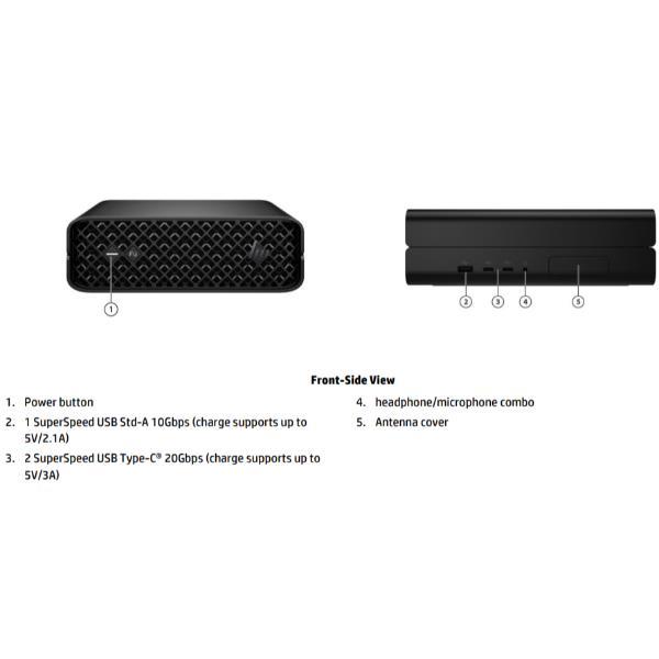 Z2 MINI G1A RPRO 390 64/1TB