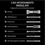 RM650E GOLD FULLY MODULAR