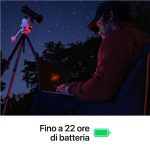 MBP 16 SL/18C/40C GPU/48GB/2TB