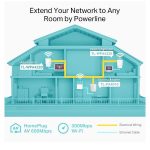 POWERLINE EXTENDER AV600