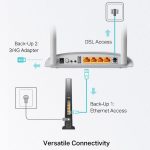 MODEM ROUTER FR WI-FI N300