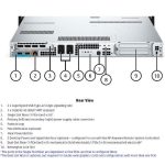 Z4 RACK 32/1TB T1000 4GB