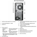 Z1 G1I U9285 32GB/1TB UMA 3YW
