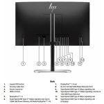 HP 527PU 27 QHD MONITOR
